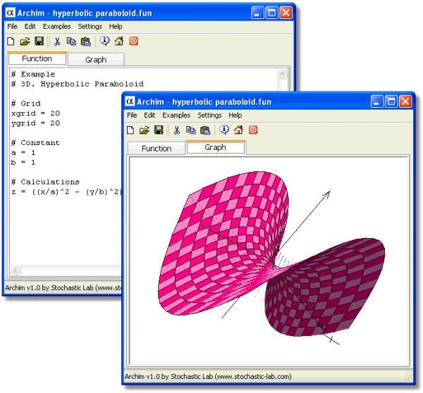 نرم افزار Archim برای رسم توابع دو بعدی و سه بعدی